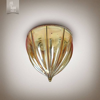 Изображение загружено обработкой по данным файла Excel